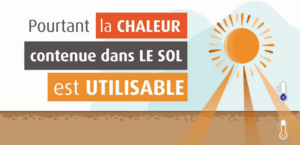 Fonctionnement chauffage géothermique entreprise Lemasson